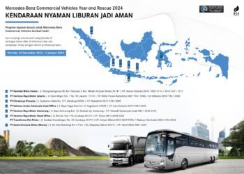 PT Daimler Commercial Vehicles Indonesia siapkan titik layanan Bengkel Siaga Mercedes-Benz Truk dan Bus yang beroperasi selama libur natal 2023 dan tahun baru 2024 di Pulau Jawa, Sumatra, dan Sulawesi