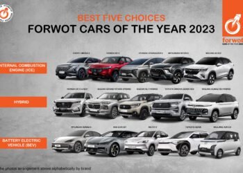 FORWOT Umumkan Para Finalis Cars dan Motorcycles of the Year 2023