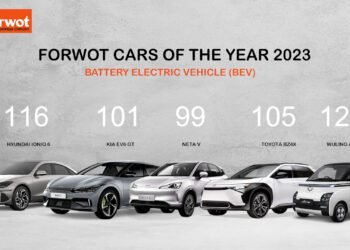 Daftar Pemenang FORWOT Cars dan Motorcycle of The Year 2023