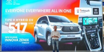 Toyota Hadirkan T Intouch with Toyota Remote, Pertama Hadir pada Kijang Innova Zenix